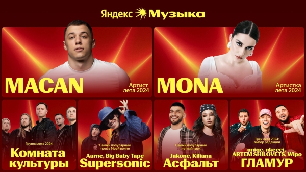 Яндекс Музыка назвала лучших артистов этого лета