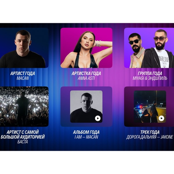 «VK Музыка» подвела итоги года: Macan, Miyagi & Эндшпиль, Баста